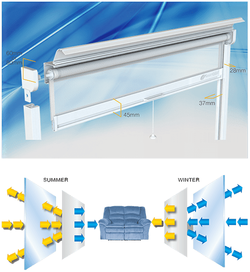 Smart Home Solutions