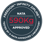 NATA accredited